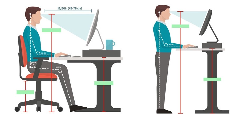 Ilustrasi tata ruang kerja yang ergonomis